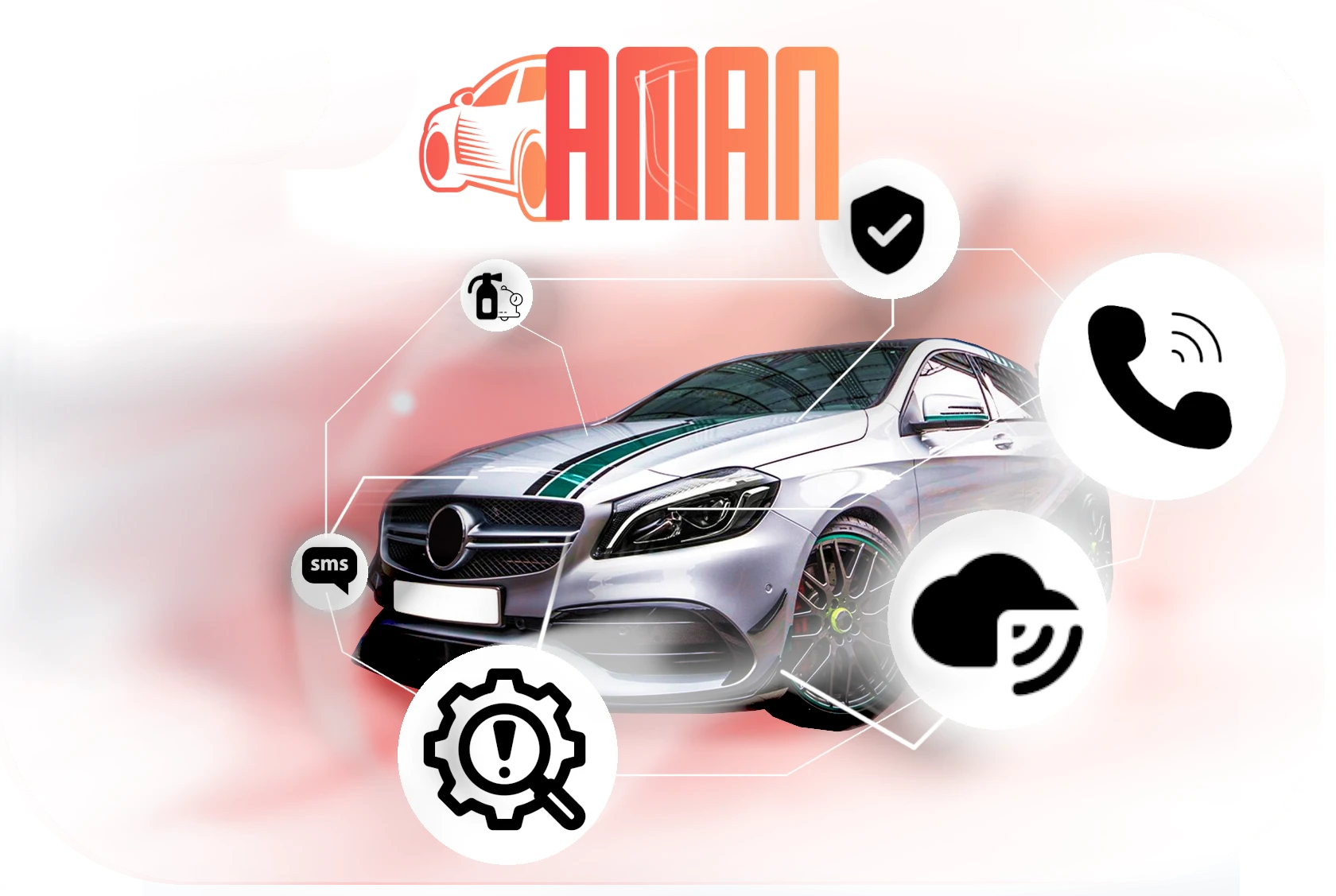 Aman Contact